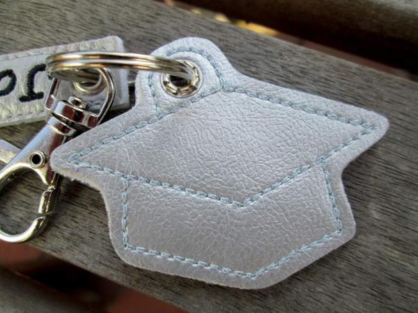 Rückseite des Schlüsselanhängers